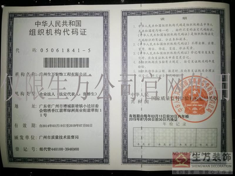 網(wǎng)站機(jī)構(gòu)代碼證