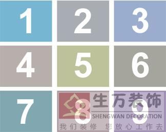生萬裝飾服務流程