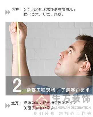 生萬裝飾服務流程