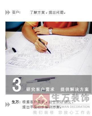 生萬裝飾服務流程