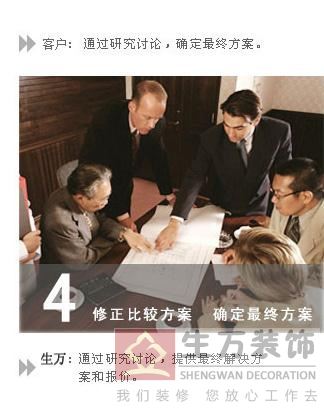 生萬裝飾服務流程