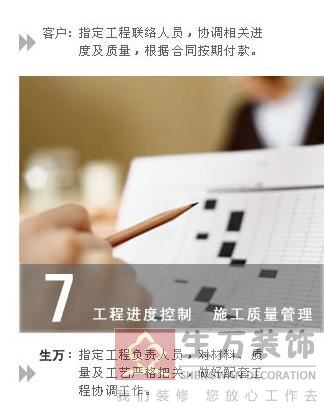 生萬裝飾服務流程