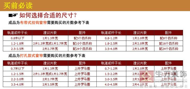 現(xiàn)代田園臥室客廳碎花遮光窗簾成品加厚落地窗飄窗布定制，1000余款田園式窗簾，田園風格窗簾，家庭裝修田園風格窗簾