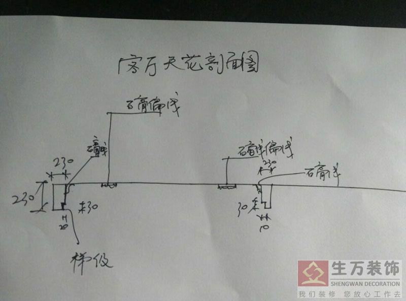 中國(guó)高端環(huán)保廣州裝修第一品牌【萬(wàn)博橋生】16年專注廣州裝修設(shè)計(jì),廣州裝修,廣州裝飾設(shè)計(jì),為客戶量身定制全包主材一站式設(shè)計(jì)、施工整體解決方案,TEL:189-2517-1862 中國(guó)高端環(huán)保廣州裝修第一品牌【萬(wàn)博橋生】16年專注廣州裝修設(shè)計(jì),廣州裝修,廣州裝飾設(shè)計(jì),為客戶量身定制全包主材一站式設(shè)計(jì)、施工整體解決方案,TEL:189-2517-1862