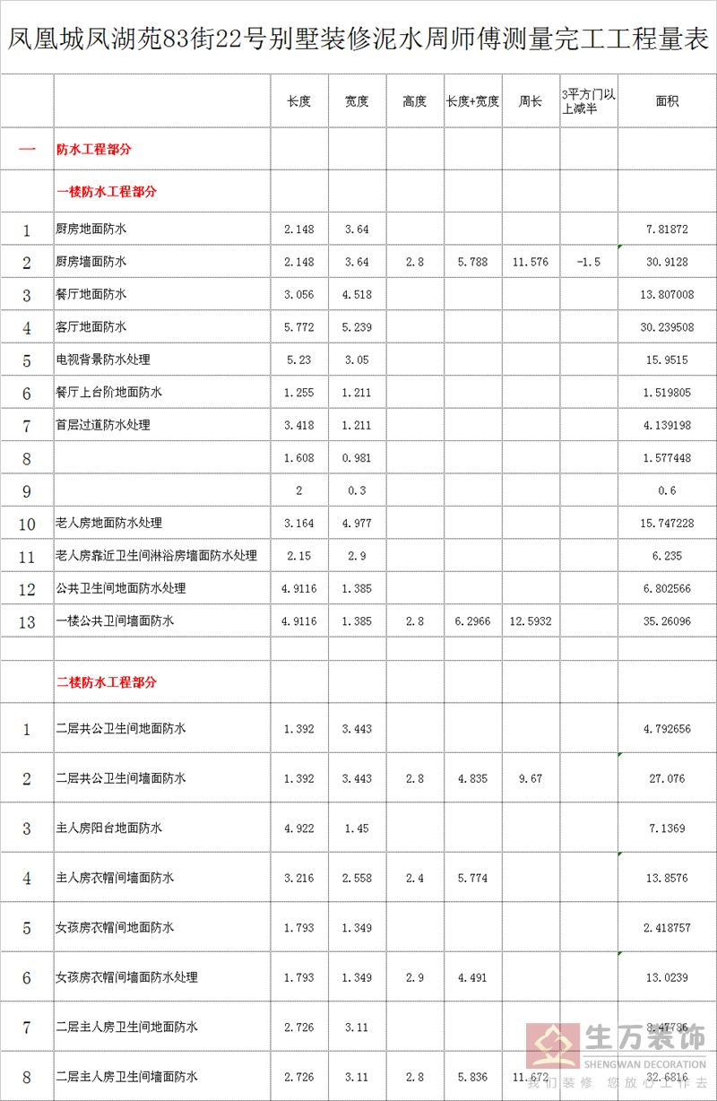 廣州裝修,廣州裝修公司,廣州裝修設計,廣州裝飾,廣州裝飾公司，廣州裝飾設計